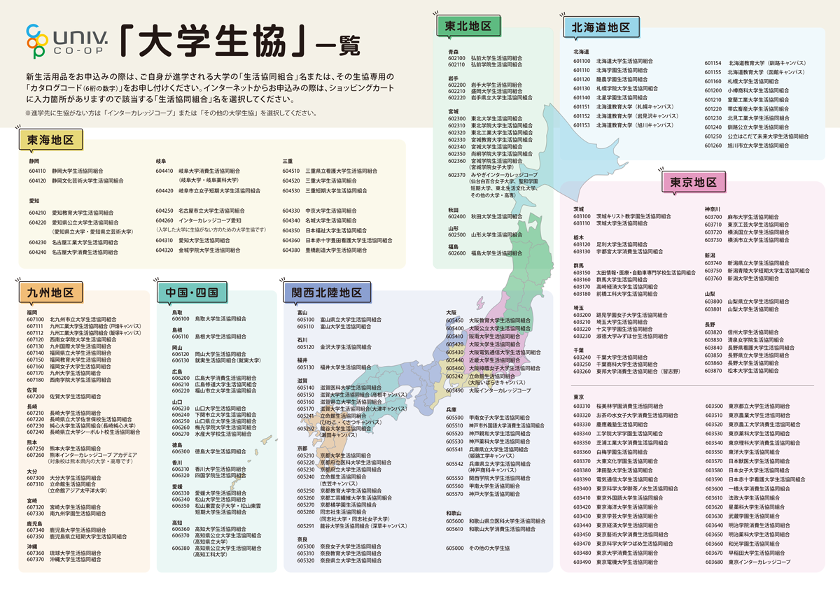 カタログコード