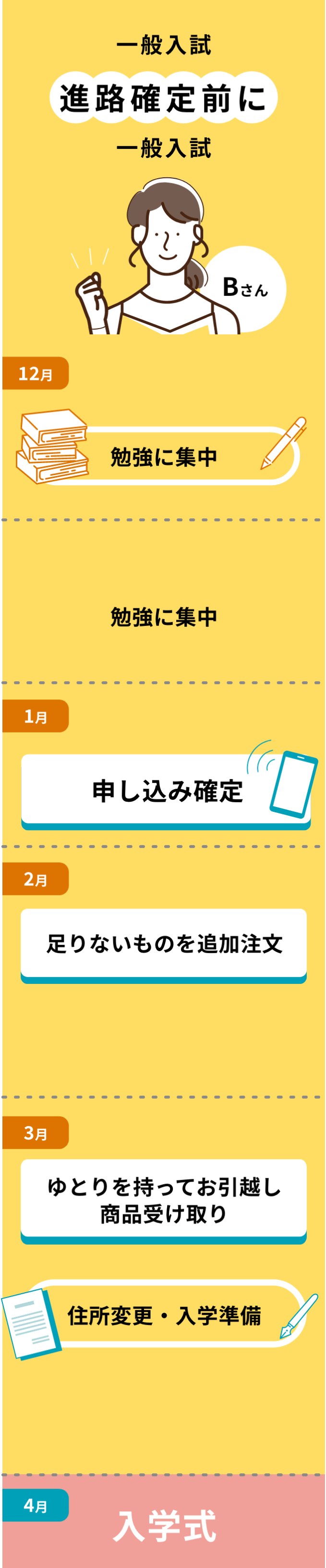 「学生専門」のDebut!だからできること