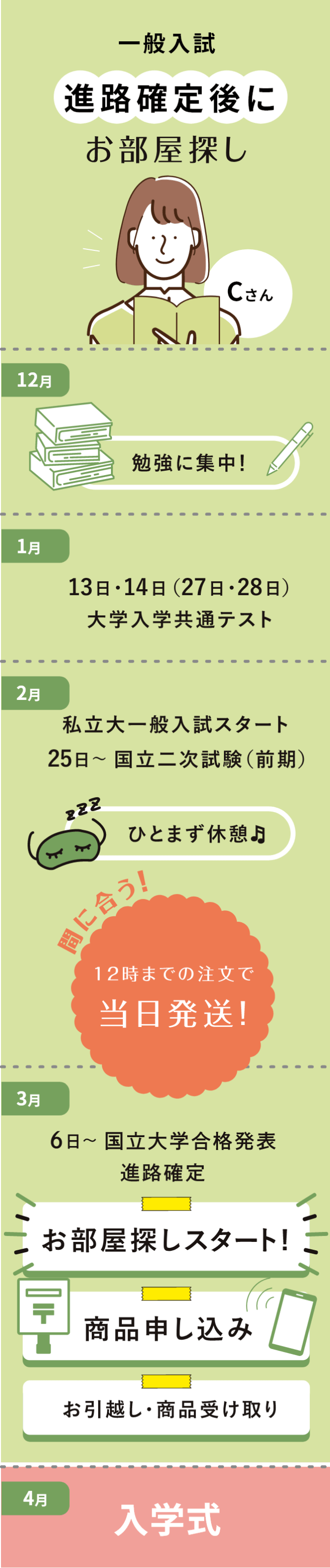 「学生専門」のDebut!だからできること