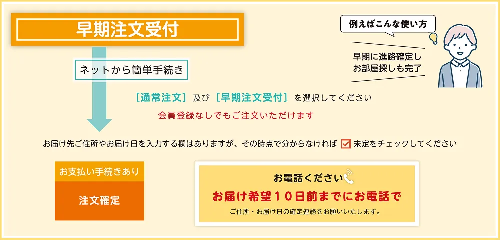 早期注文受付 お届け希望10日前までにお電話で