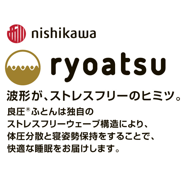 西川　点でささえる良圧丸巻き布団  
