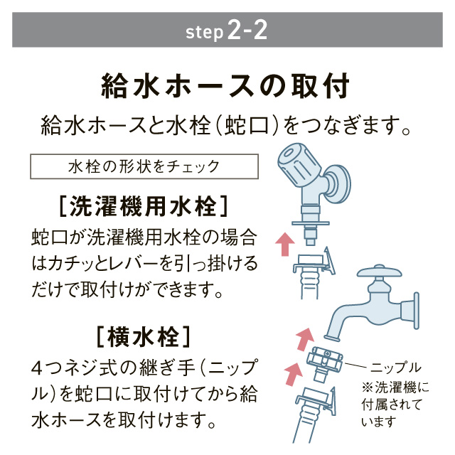 ハイアール　全自動洗濯機5.5kg  JW-HS55C(W)