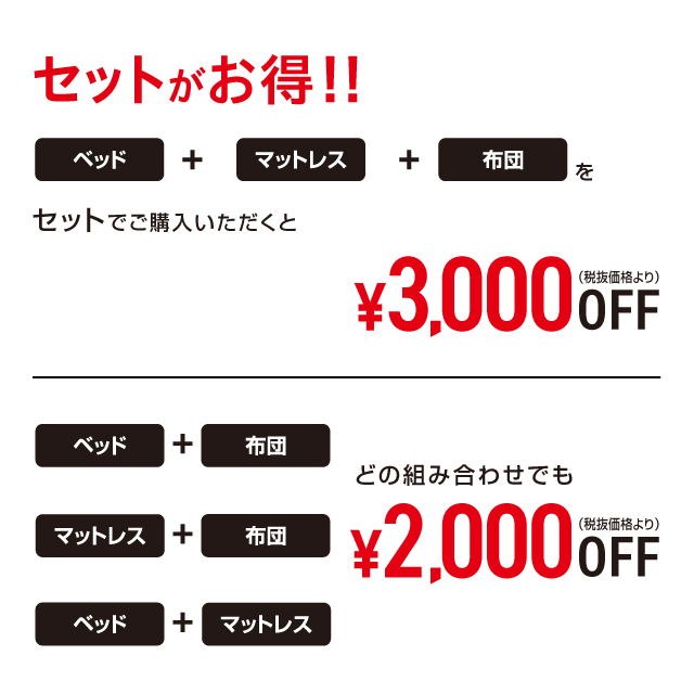ふわふわ羽毛布団とカバーの7点セット キャメル SLF-02(Ca)