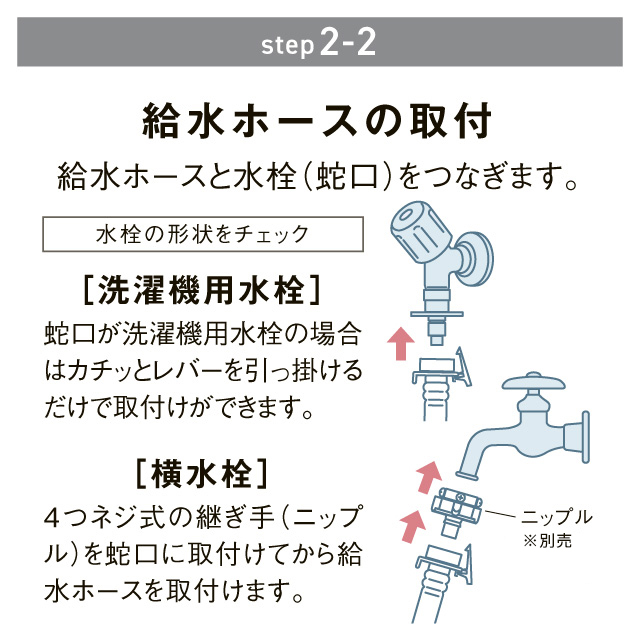東芝　全自動洗濯機5㎏  AW-5GA4(W)